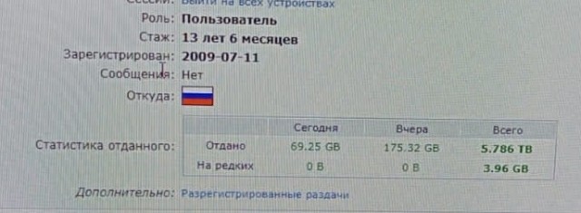 Будь таким, как Кирилл!