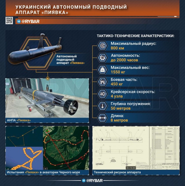 Недолёт