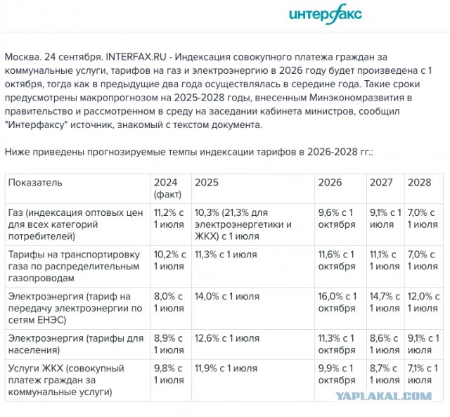 Володин на встрече с Мишустиным заявил о беспокойстве из-за роста тарифов ЖКХ