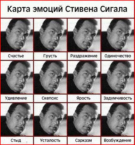 Каменное лицо или "мастер покерфейса"