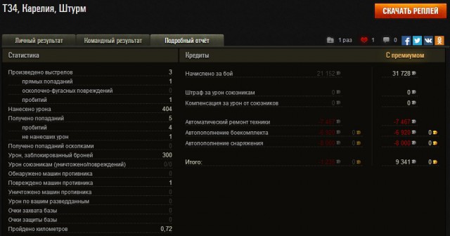Wargaming 13