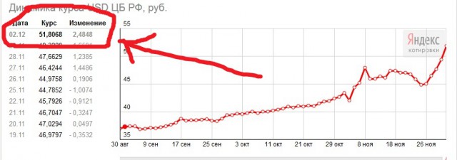 Россия отказывается от Южного потока