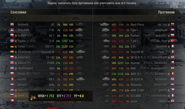 Wargaming 21