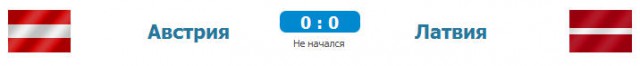 Чемпионат Мира по хоккею 2015 часть 2