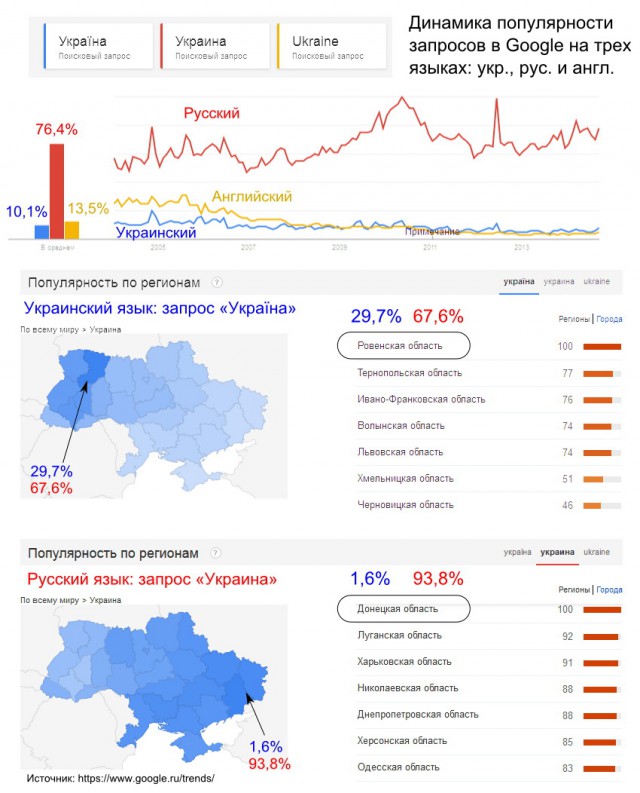 Вышиванка навыворот