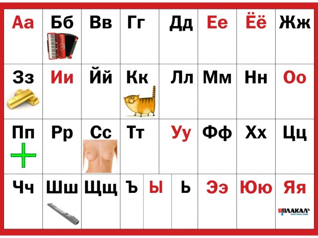Азбука ЯПовца