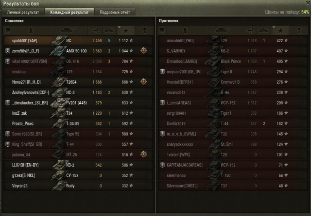 Wargaming 29
