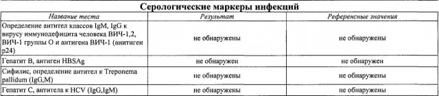 А вы знаете ваших "друзей"?