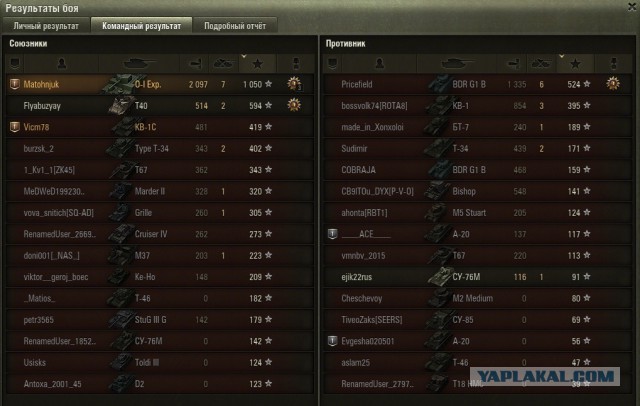 Wargaming 35