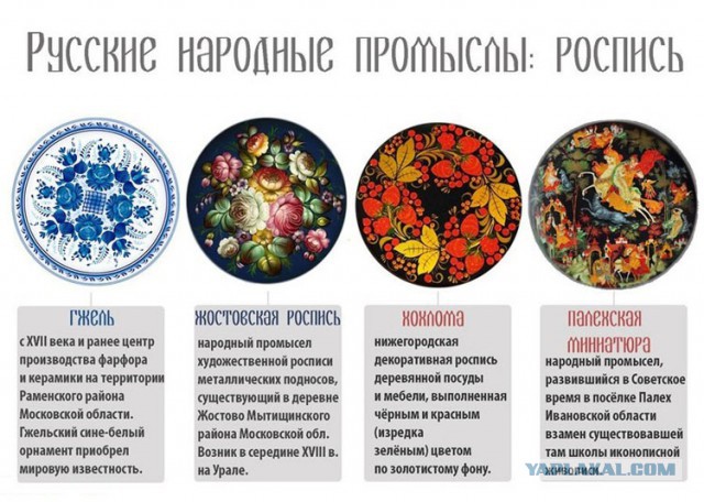 Украинский дизайн! Евровидение.