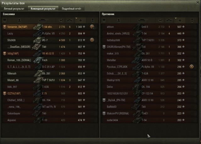 Wargaming 49