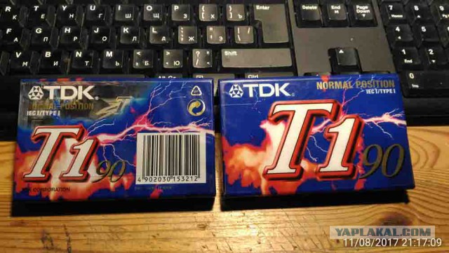Тест на возраст