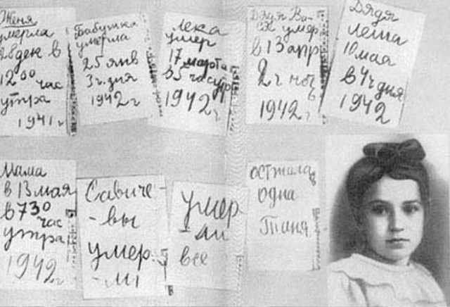 В годовщину снятие блокады Ленинграда помните об этом!