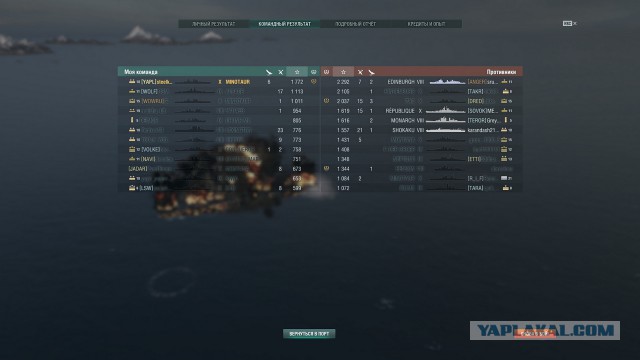 World of Warships - 5