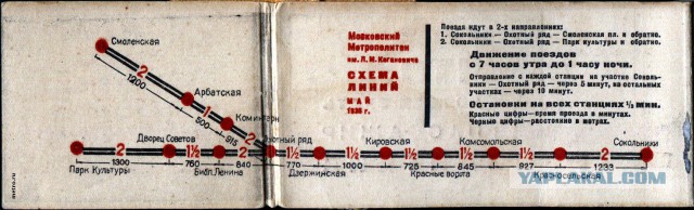 Когда-то Московское метро было таким!