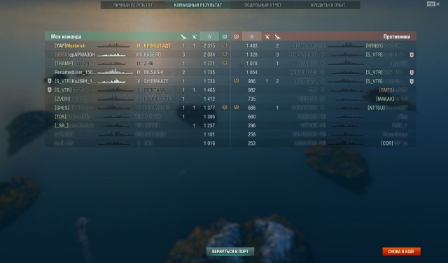 World of Warships - 6