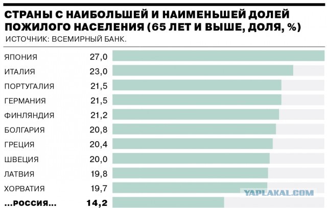 Я работала 38 лет, а моя пенсия 10200 рублей!