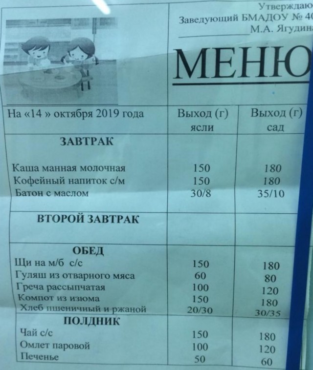 «Не котлеты, а голимый хлеб»: что привело к увольнениям в детском  саду Берёзовского
