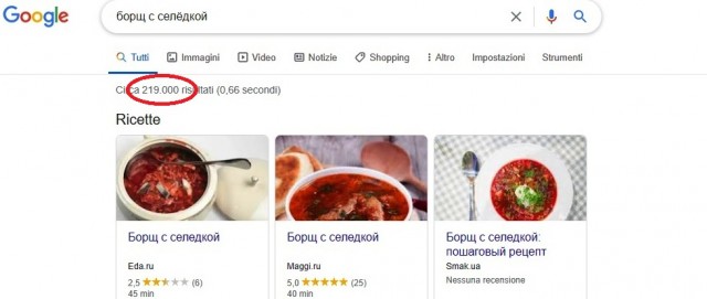 Мясо (не) по-французски