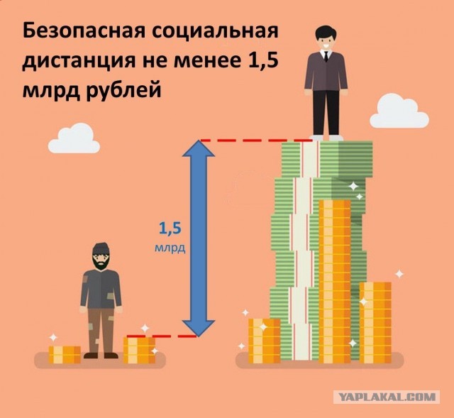Пандемия это хорошо