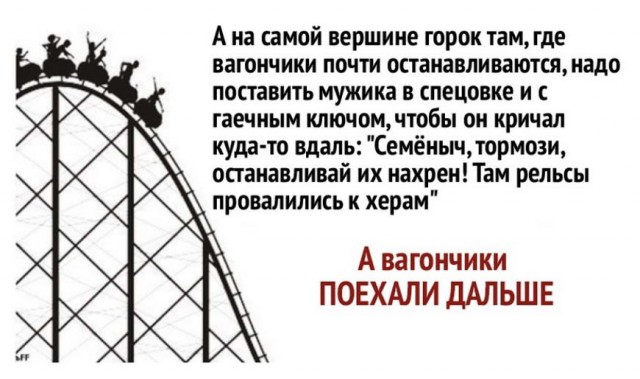 Бредзона 15.02.21