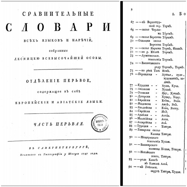 История России в фотографиях. Евреи