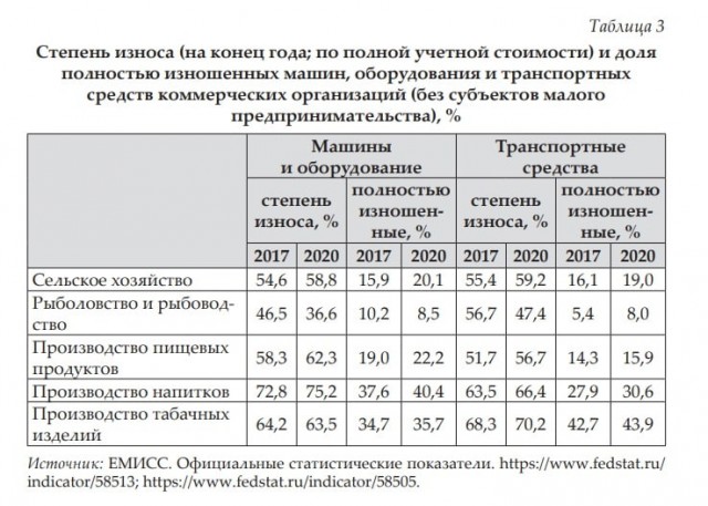 Пандемия. Коронавирус и съехавшие крыши. Россия и мир. Часть 32.