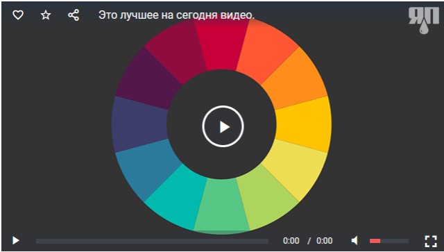 Это лучшее на сегодня видео