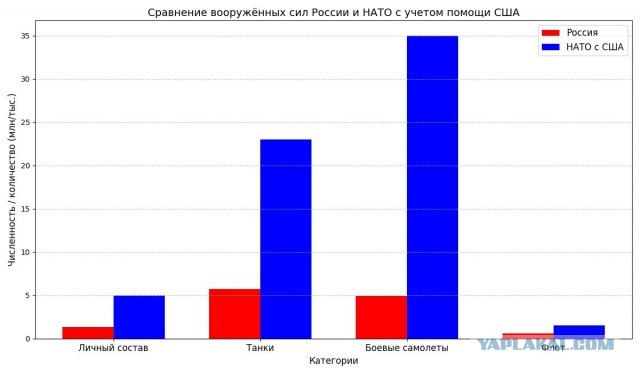 Россия завершила подготовительный этап и подошла вплотную к выпуску модернизированных Су-57 М1