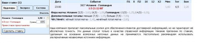 Чемпионат Мира 2014 Бразилия