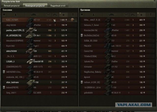 Wargaming 19