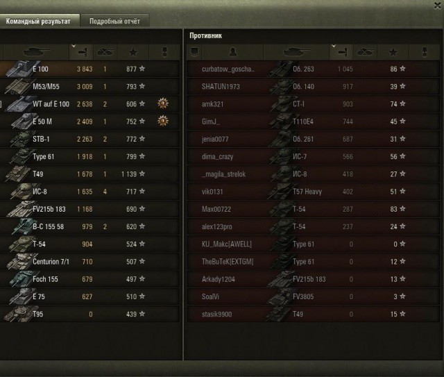 Wargaming 22
