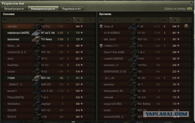 Wargaming 25!