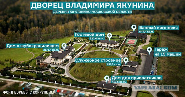 Якунин против мирового олигархата