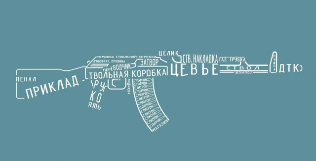 Различия АК-47 и АКМ!