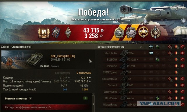 Wargaming 49