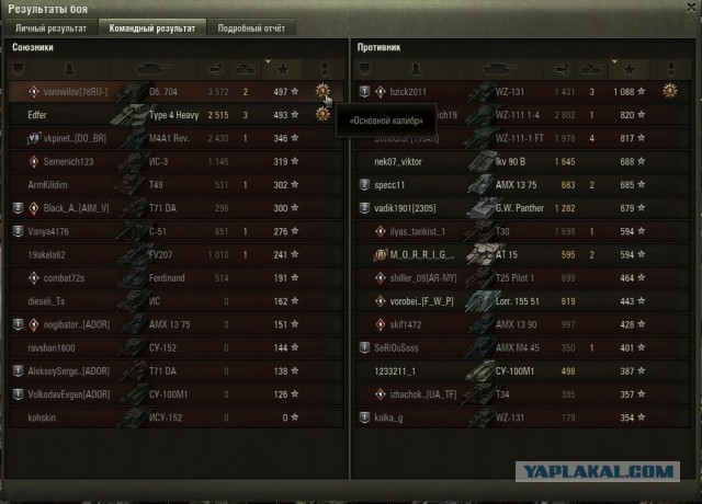 Wargaming 51