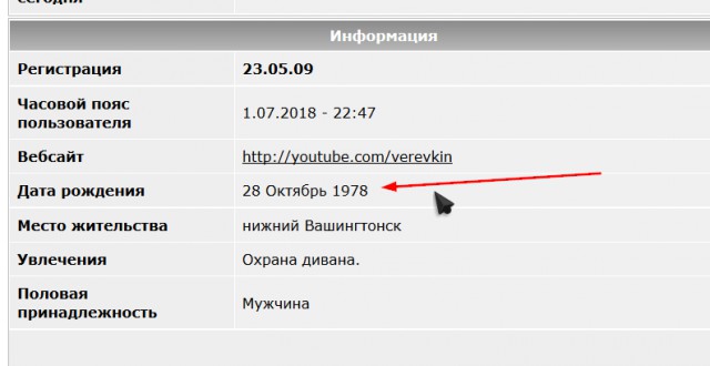 Акинфеев лишил меня бороды!