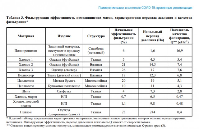 Без намоpдника? Ходи голoдный!