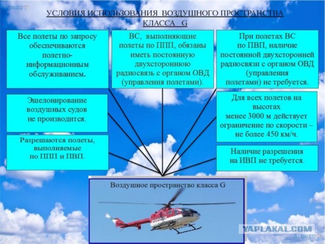Первые фото с места жёсткой посадки Ан-28.