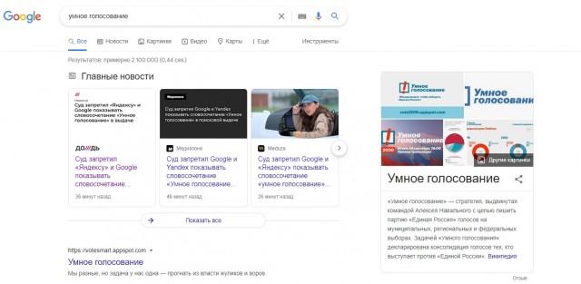 Арбитражный суд Москвы запретил Google показывать в поисковой выдаче словосочетание «Умное голосование»
