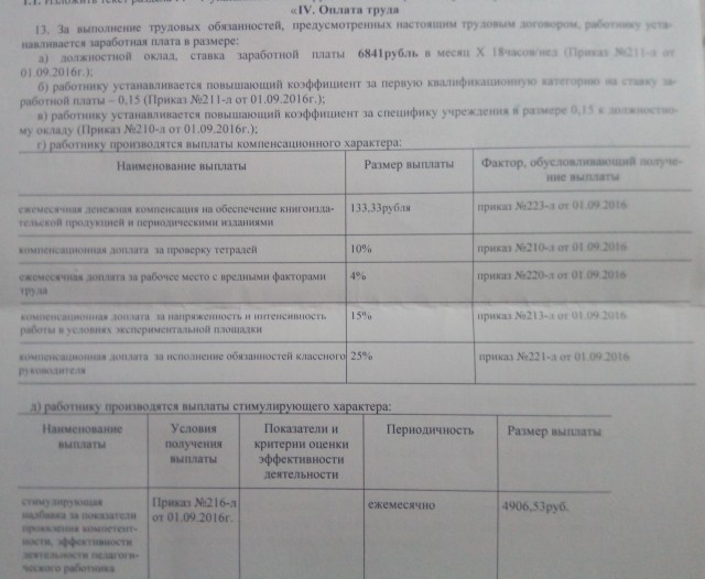 $100 000 в год: Зарплата учителей в Канаде и в России