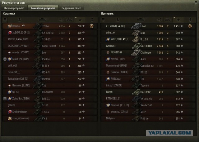 Wargaming 61