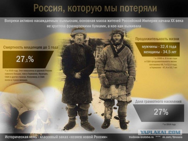 Песков ни чём невиноватый…  Или опять о «хрусте французской булки»