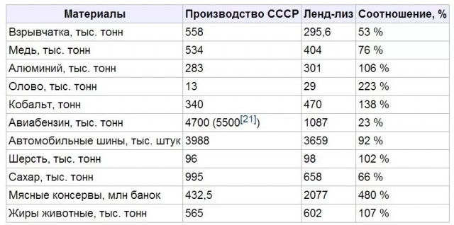 Как был потоплен любимый линкор Гитлера, который едва не отправил на дно конвой PQ-17