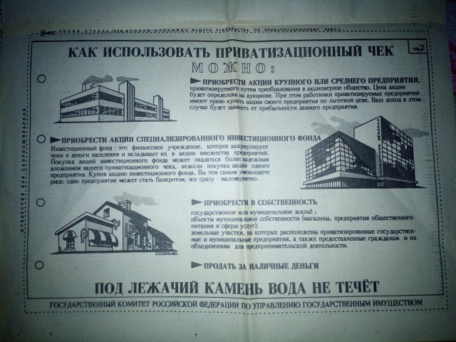 Ваучерная приватизация