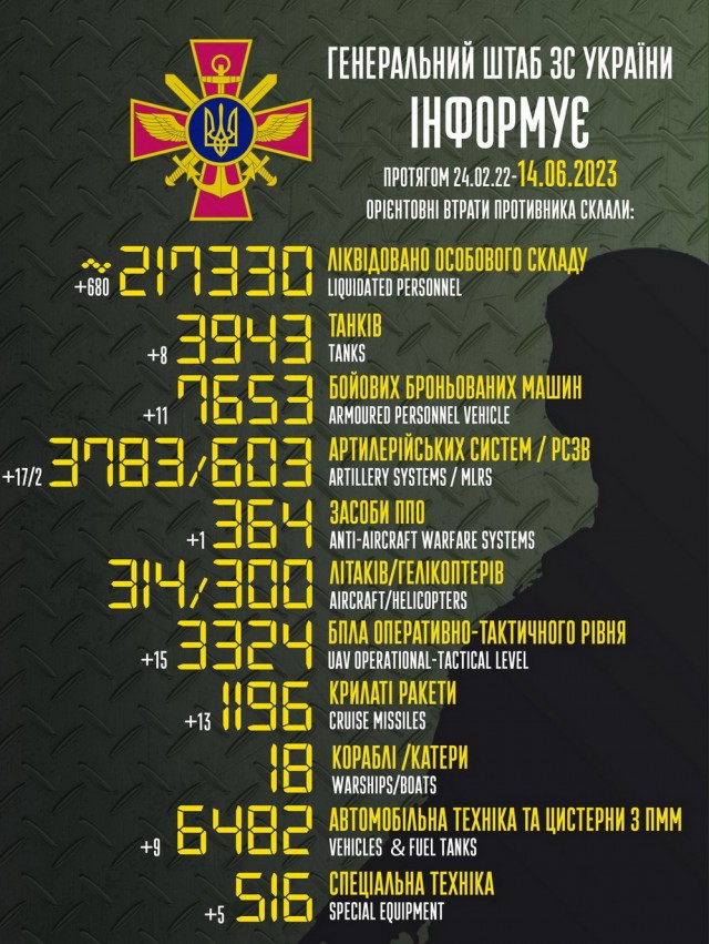 Россия методично занимается демилитаризацией Украины, украинский ОПК скоро совсем перестанет существовать - Путин