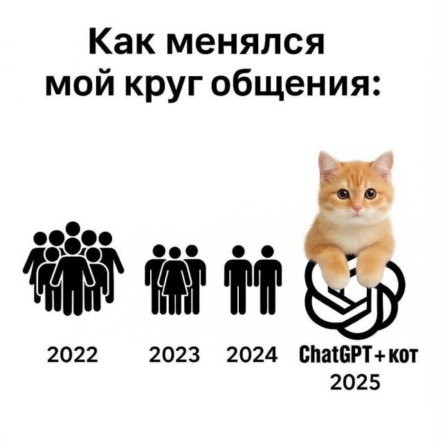 Субботние картинки