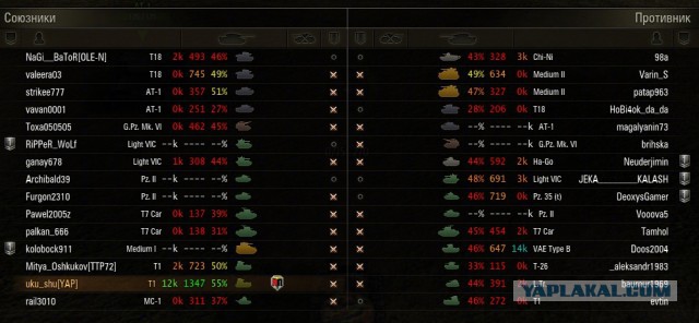 Wargaming 9