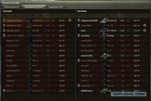 Wargaming 12, WoT сотоварищи